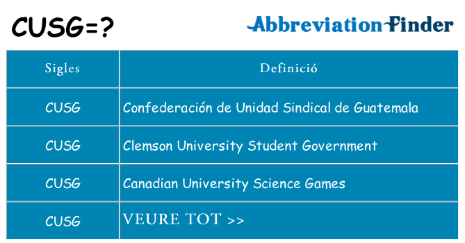 Què representen cusg