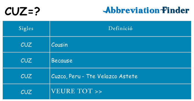 Què representen cuz