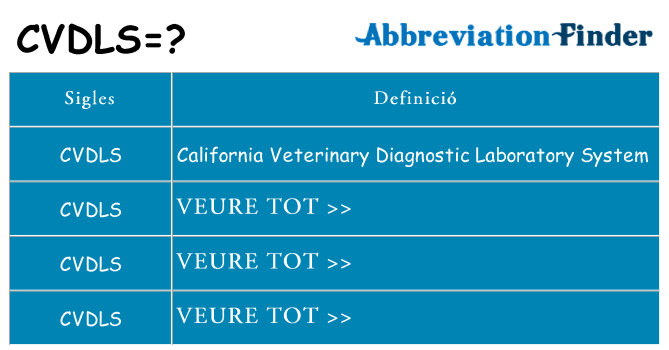 Què representen cvdls