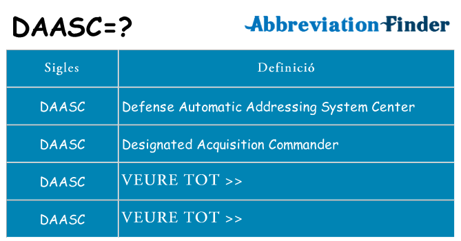 Què representen daasc