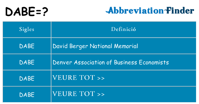 Què representen dabe