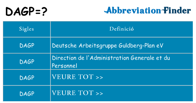 Què representen dagp