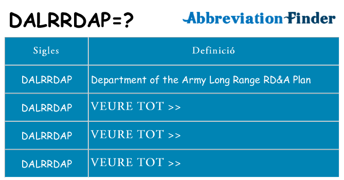 Què representen dalrrdap