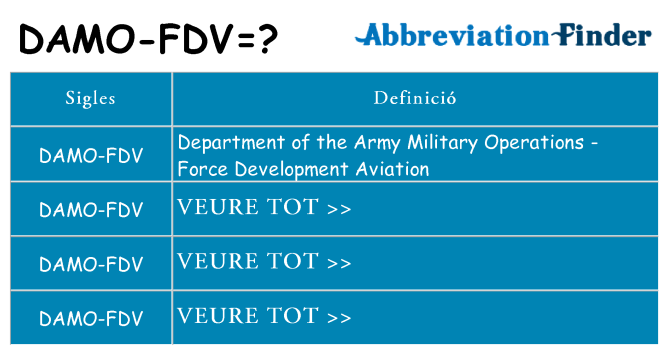 Què representen damo-fdv