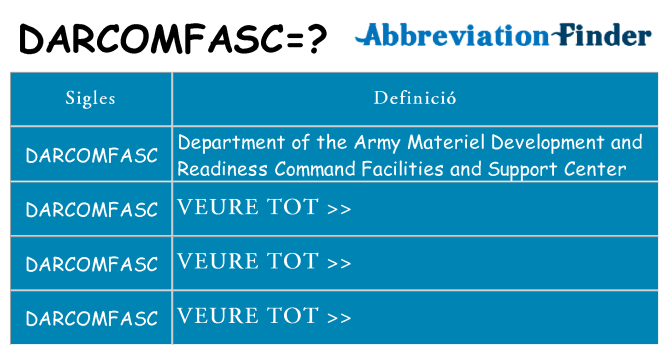 Què representen darcomfasc