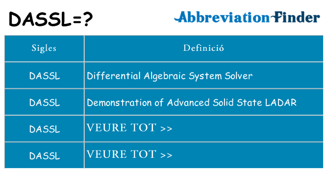 Què representen dassl