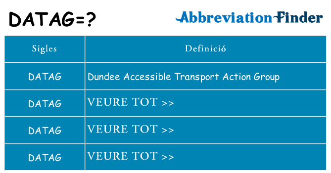 Què representen datag