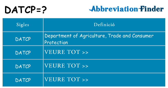 Què representen datcp