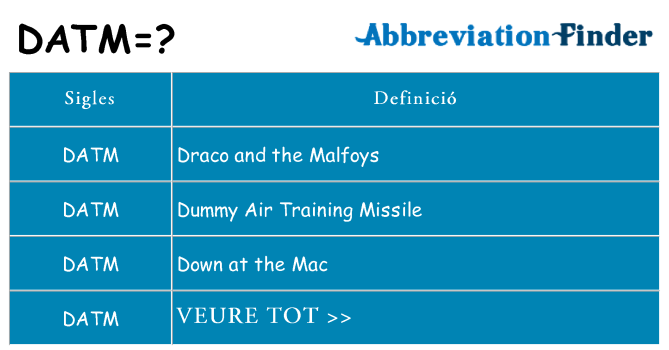 Què representen datm