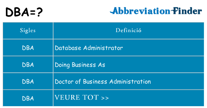 Què representen dba