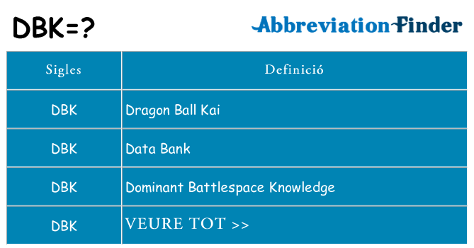 Què representen dbk