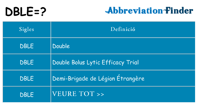 Què representen dble