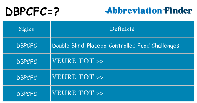 Què representen dbpcfc