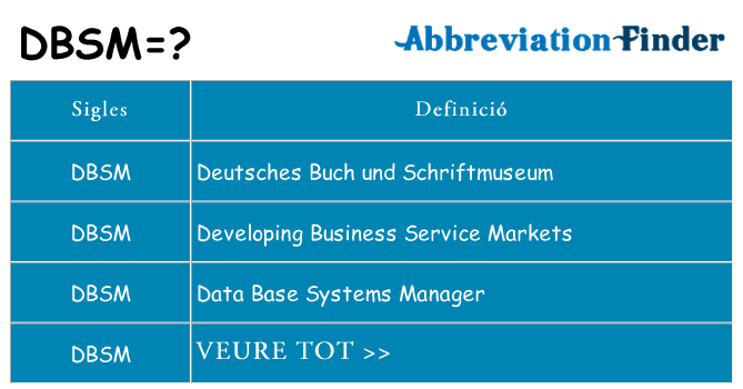Què representen dbsm