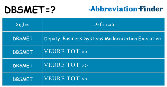 Què representen dbsmet