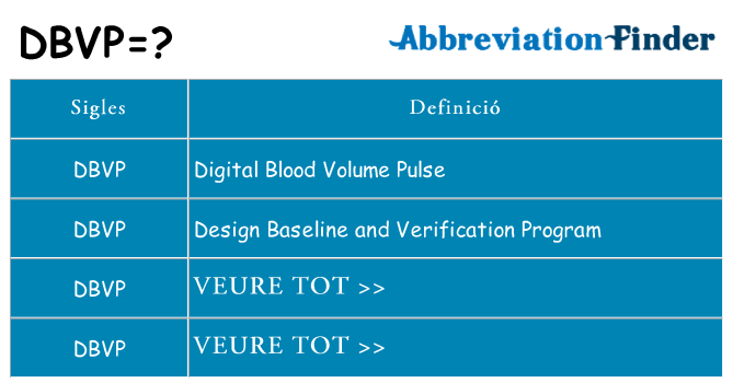 Què representen dbvp