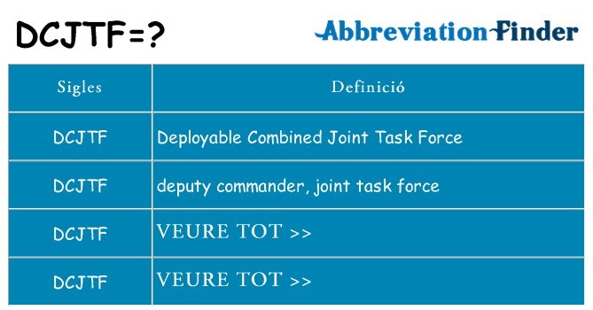 Què representen dcjtf