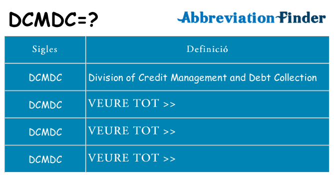 Què representen dcmdc