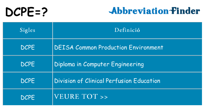 Què representen dcpe