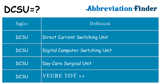Què representen dcsu