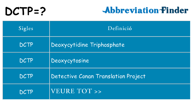 Què representen dctp