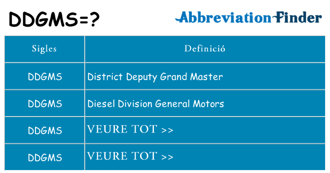 Què representen ddgms