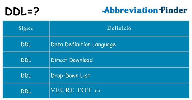 Què representen ddl