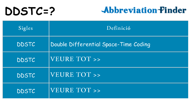 Què representen ddstc