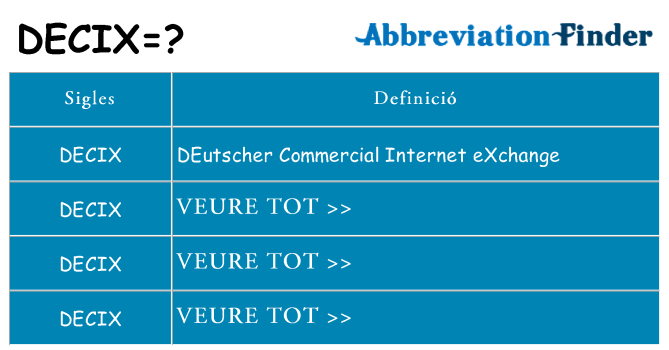 Què representen decix