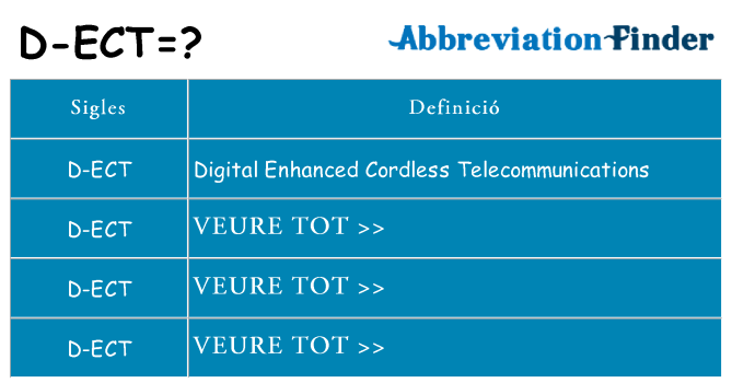 Què representen d-ect