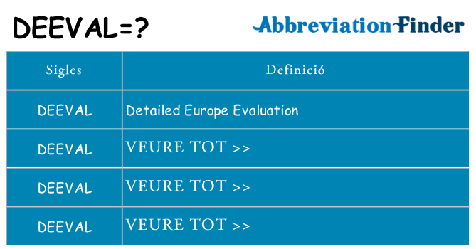Què representen deeval