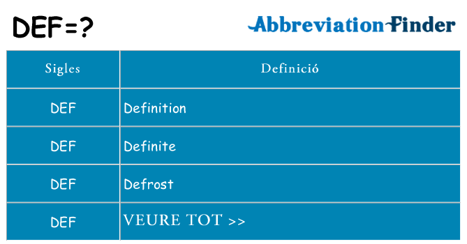 Què representen def
