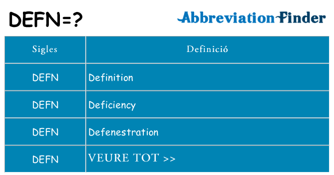 Què representen defn