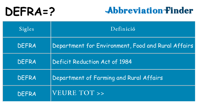 Què representen defra