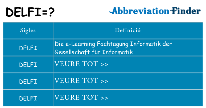 Què representen delfi