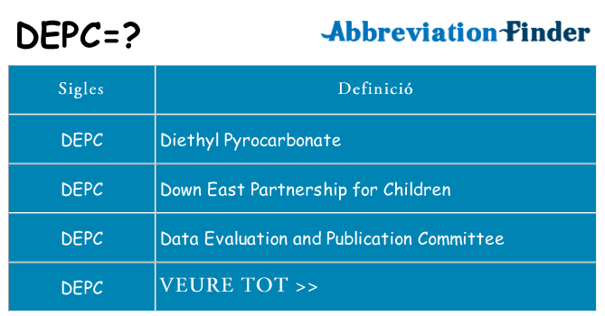 Què representen depc