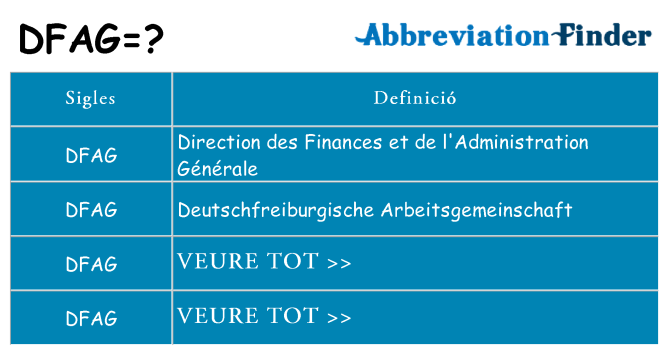 Què representen dfag