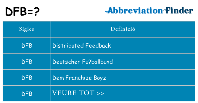 Què representen dfb