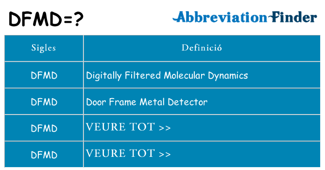 Què representen dfmd