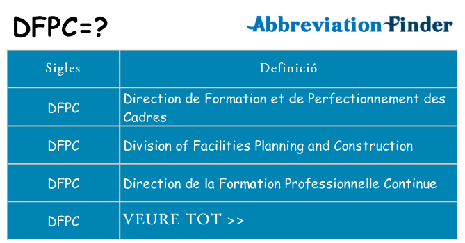 Què representen dfpc