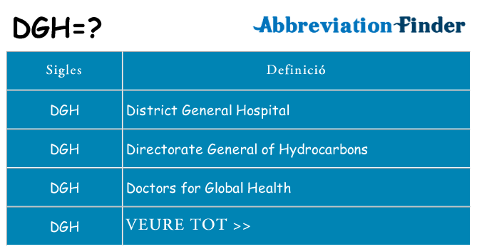 Què representen dgh