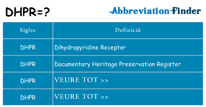 Què representen dhpr