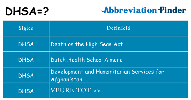 Què representen dhsa