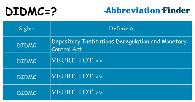 Què representen didmc