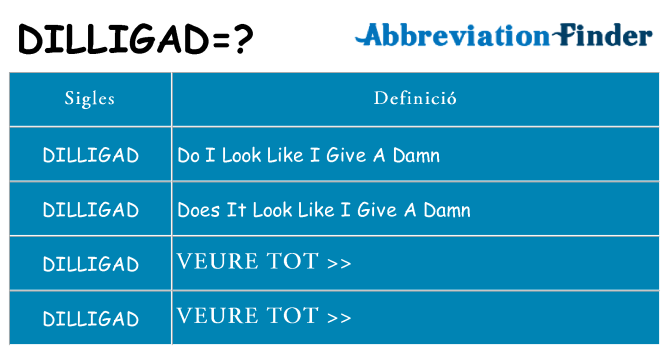 Què representen dilligad