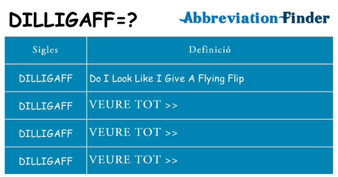 Què representen dilligaff