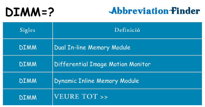 Què representen dimm