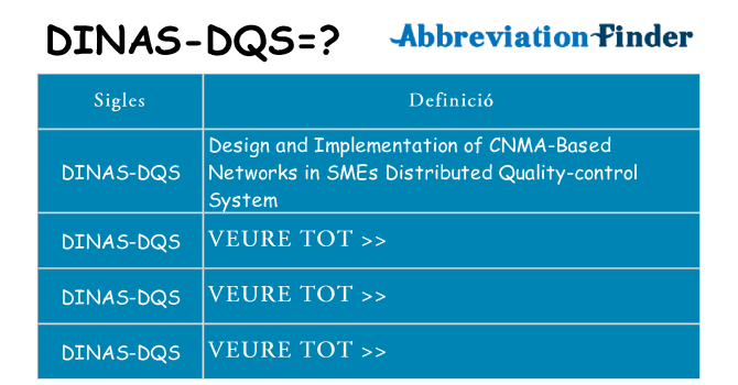 Què representen dinas-dqs
