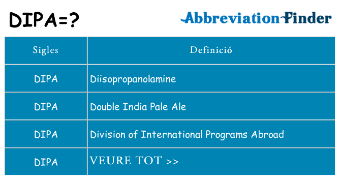 Què representen dipa