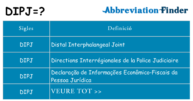 Què representen dipj